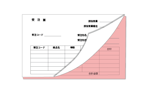 複写伝票